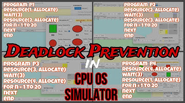 Deadlock PREVENTION Secrets Revealed Using CPU Simulator | Before and After Deadlock condition #cpu