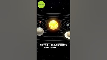 3d solar system #planet #nasa #animation