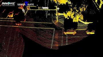 Introducing the Innoviz and Sensagrate Partnership