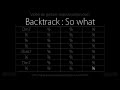 So What (130bpm) : Backing track Mp3 Song