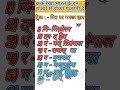 कर्क रेखा भारत किन-किन राज्यो से होकर गुजरती है। कर्क रेखा में कौन-कौन से राज्य से गुजरती है #shorts