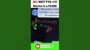 #51 Starting from the origin at time t=0, with initial velocity 5j m/s, a particle moves IIT JEE PYQ