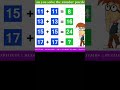 Highlight 0:00 – 2:55 from 25 Reasoning question #gk #ssc #sssc #upsc #@Vijay_bishtUK-11