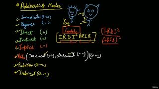 93  Subroutine
