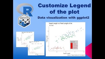 customise legend of ggplot2: theme elemnts of ggplot2