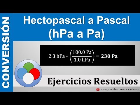 Vídeo: Com Convertir Els Pascals A Quilograms