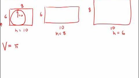 GMAT Official Guide 12: Problem Solving 189