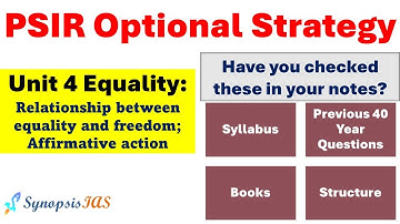 PSIR Optional Strategy Paper 1 Unit 4 Equality by Riddhi Sharma | 7pm Daily PSIR