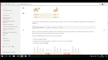 JavaScript. Массивы с числовыми индексами / JavaScript. Arrays with numerical indices