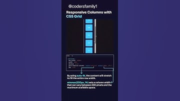 responsive columns with CSS grid #responsive #columns #with #layout #with #css #html
