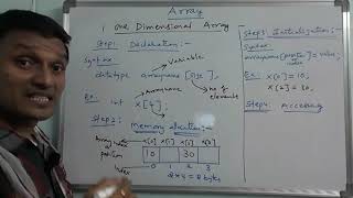 One Dimensional Array in C | Arrays in C language | C Tutorial | By Sudhakar Bogam | in telugu