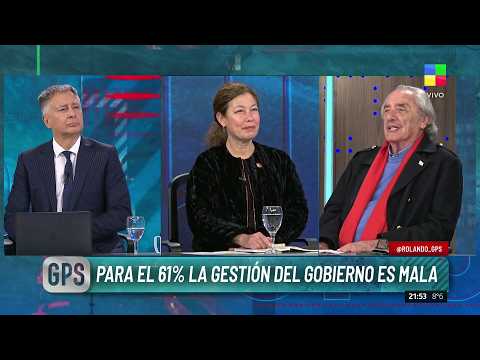 🔴 ENCUESTA REVELA UN FUERTE RECHAZO AL MODELO ECONÓMICO DEL GOBIERNO