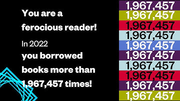 Brampton Library 2022 wrapped