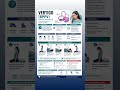 Day 6 BPPV #facts #dailyvlog