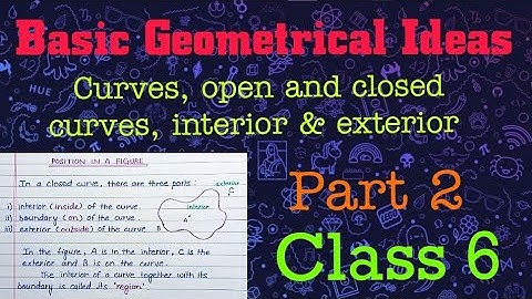 Basic Geometrical  Ideas Class 6 maths in Hindi| CBSE and ICSE board