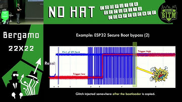 No Hat 2022 - Cristofaro Mune - Glitching Devices for Code Execution