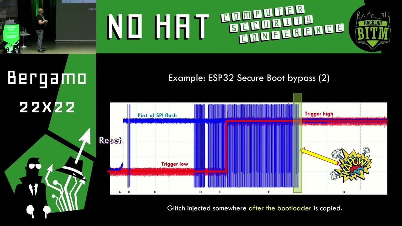 Glitching: The Hardware Attack That Can Disrupt Secure Software