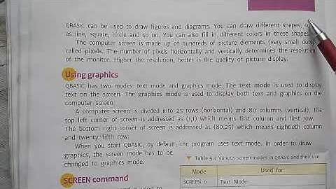 Class-7th Computer Ch-5 QBASIC: Graphics and sounds