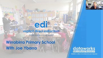 EDI - Explicit Direct Instruction