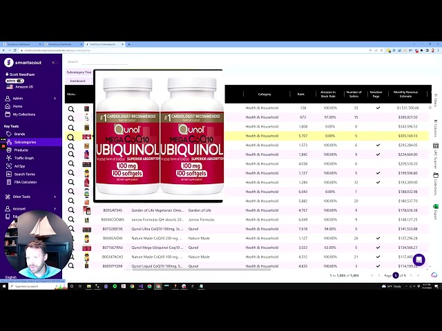 How to Use SmartScout in Under 15 Minutes