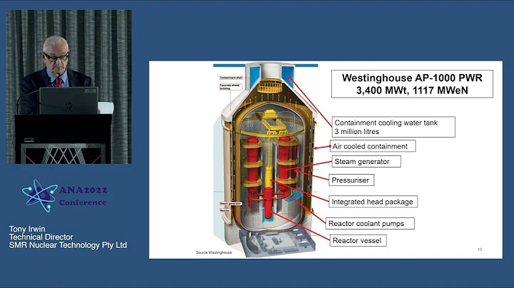 Light Water Reactors – large reactors and SMRs.- Tony Irwin, SMR Nuclear Technologies
