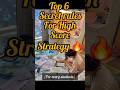 Top 6 secret rules for High score strategy🔥🔥 #studytips #viral #study #studyfacts #studyideas