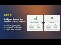 5 Signs Your GA4 Is Misconfigured (And Your Data Is Wrong)| GAfix.ai