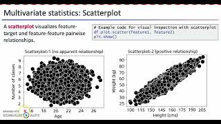 MATH-3150 Module 2 Lesson 1 Part 2
