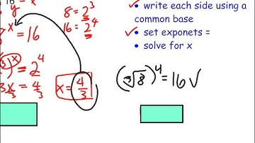 7-3 part 1 log functions as inverses