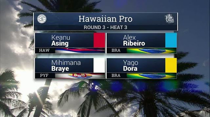 2016 Hawaiian Pro: Round Three Heat 3