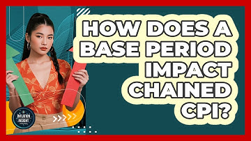 How Does A Base Period Impact Chained CPI? - Inflation Insight Channel