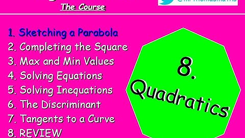 8.1 Quadratics 1. Sketching a Parabola - Higher Maths Lessons - @MrThomasMaths SQA National 5 Nat 5