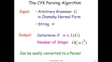 Parsing and Context Free Languages - Part 2/2