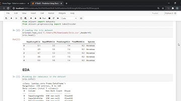 The Spark Foundation Internship # Task3