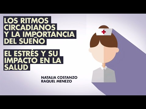 Vídeo: Las Células Circadianas Del Sueño / Vigilia Muestran Agregados De Proteínas Repetidas De Dipéptidos En Casos De ELA Y FTLD Relacionados Con C9orf72