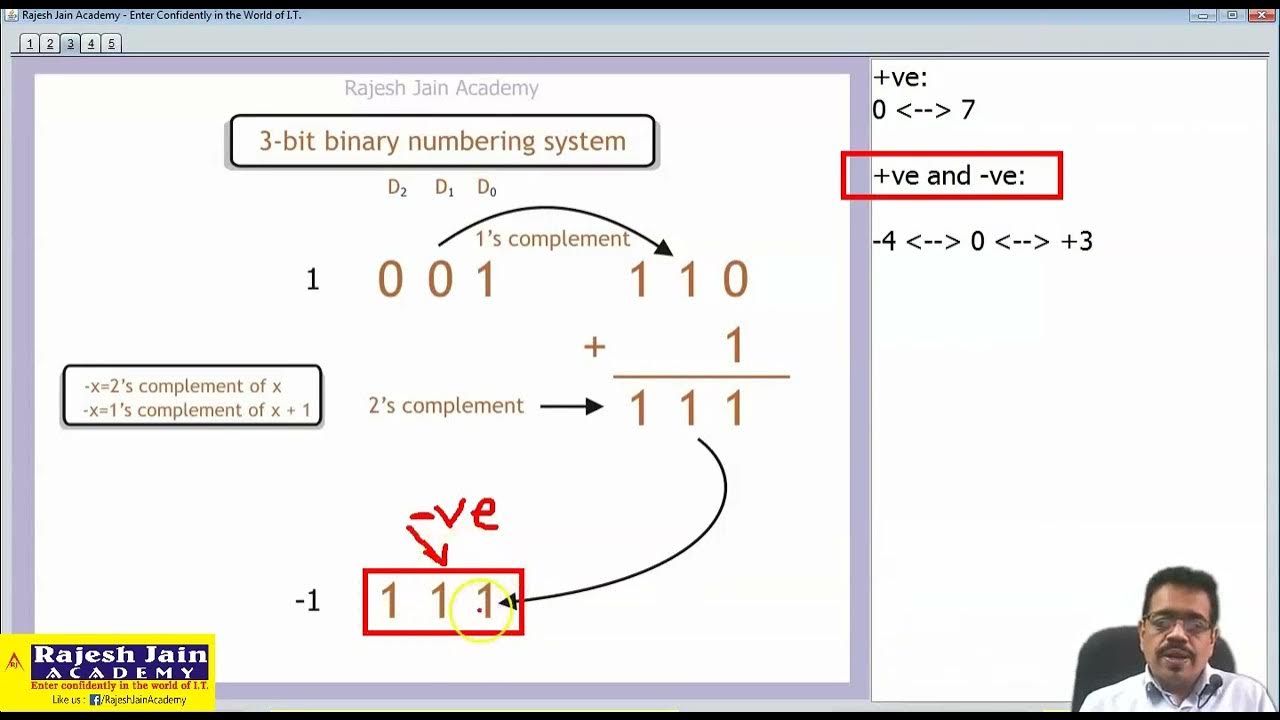 Python Bitwise Operators (Part 3) - YouTube