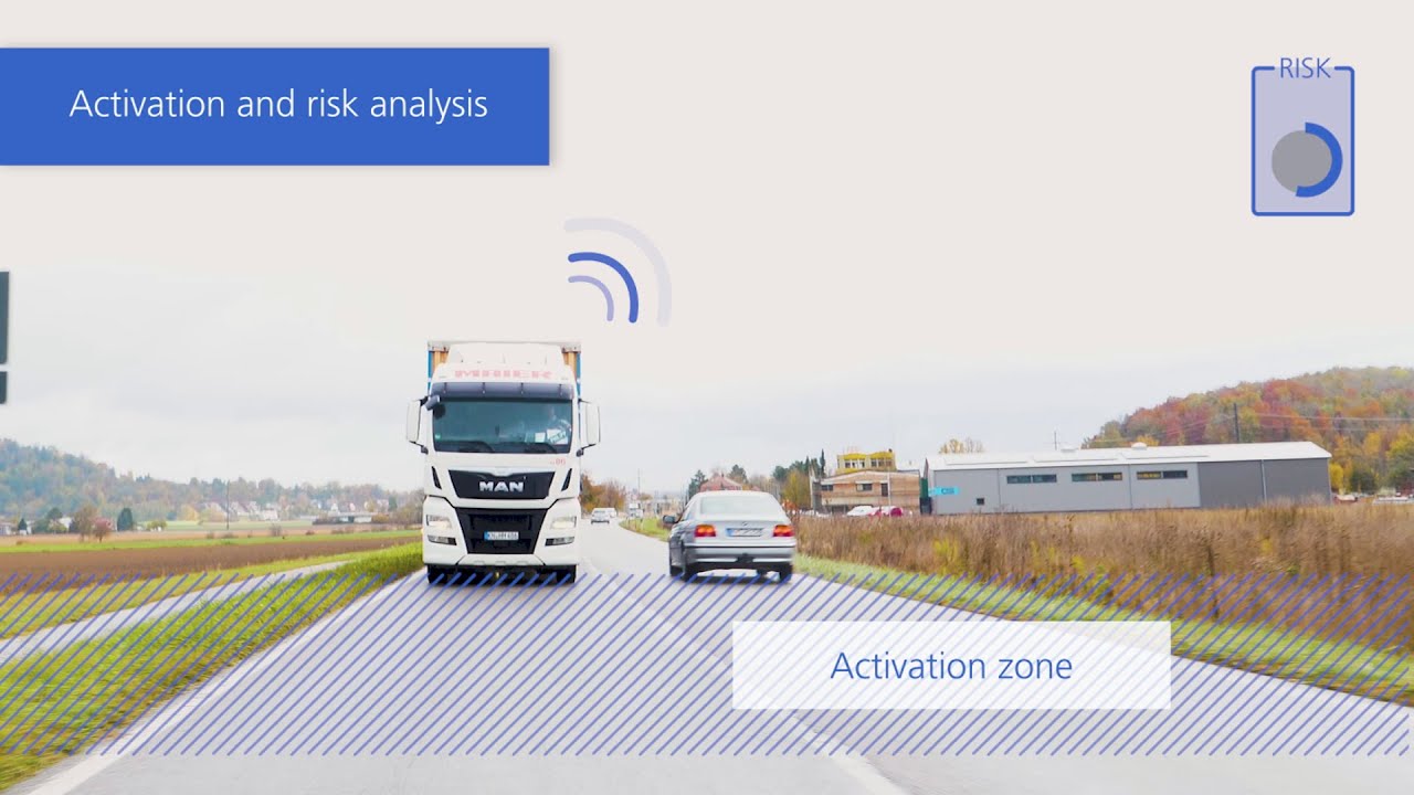 Automatic activation at the swiss border via telematics