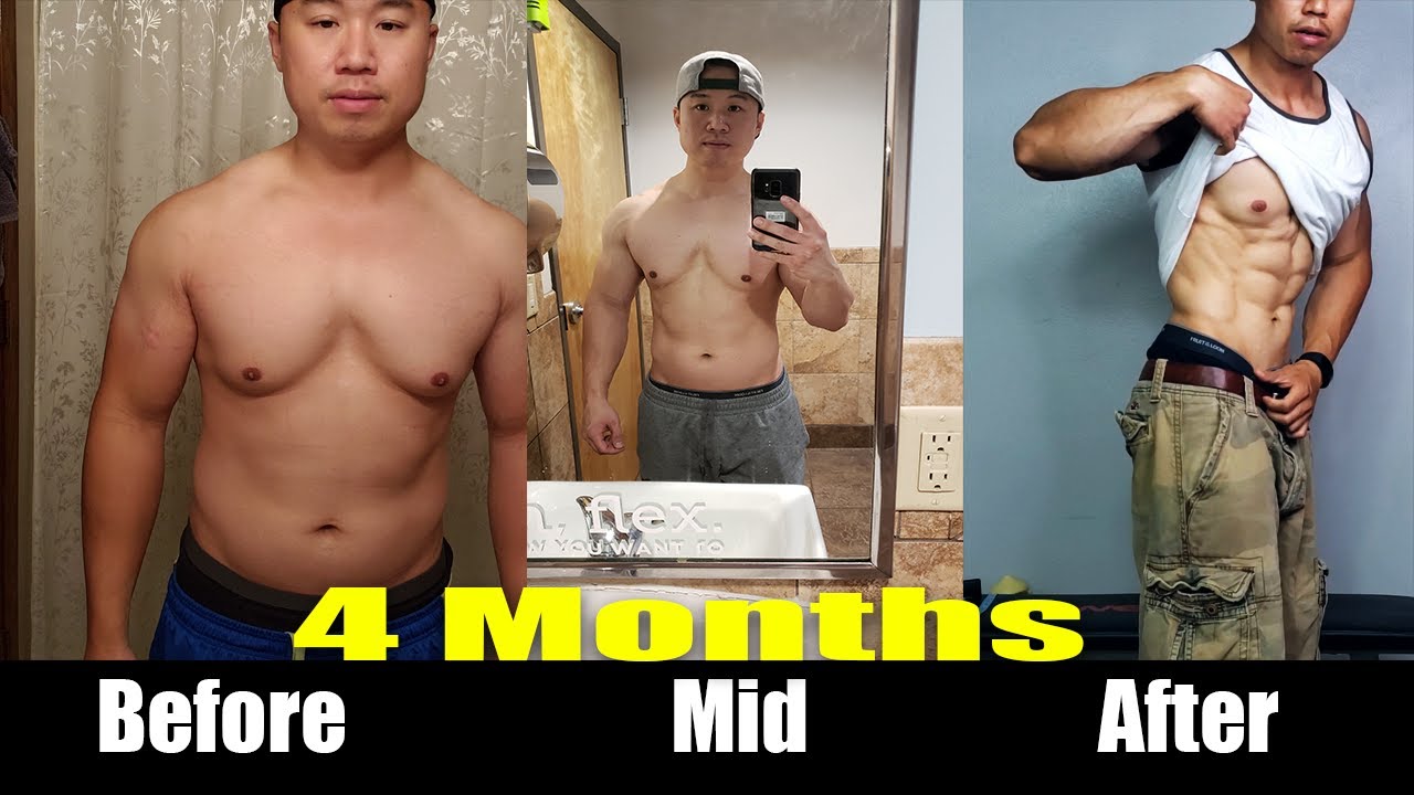 4 Months Body Transformation | Fat To Fit | Before And After - Youtube
