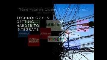 Six Things You Need to Know About the Modern Call Center