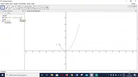 Como limitar a função no GeoGebra?