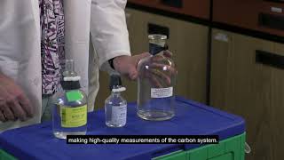 Goa-On In A Box How And Why To Use Certified Reference Materials English