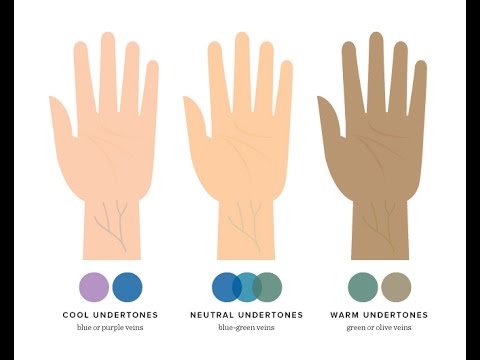 Figuring out your Undertones | Are you cool, warm or neutral? - YouTube