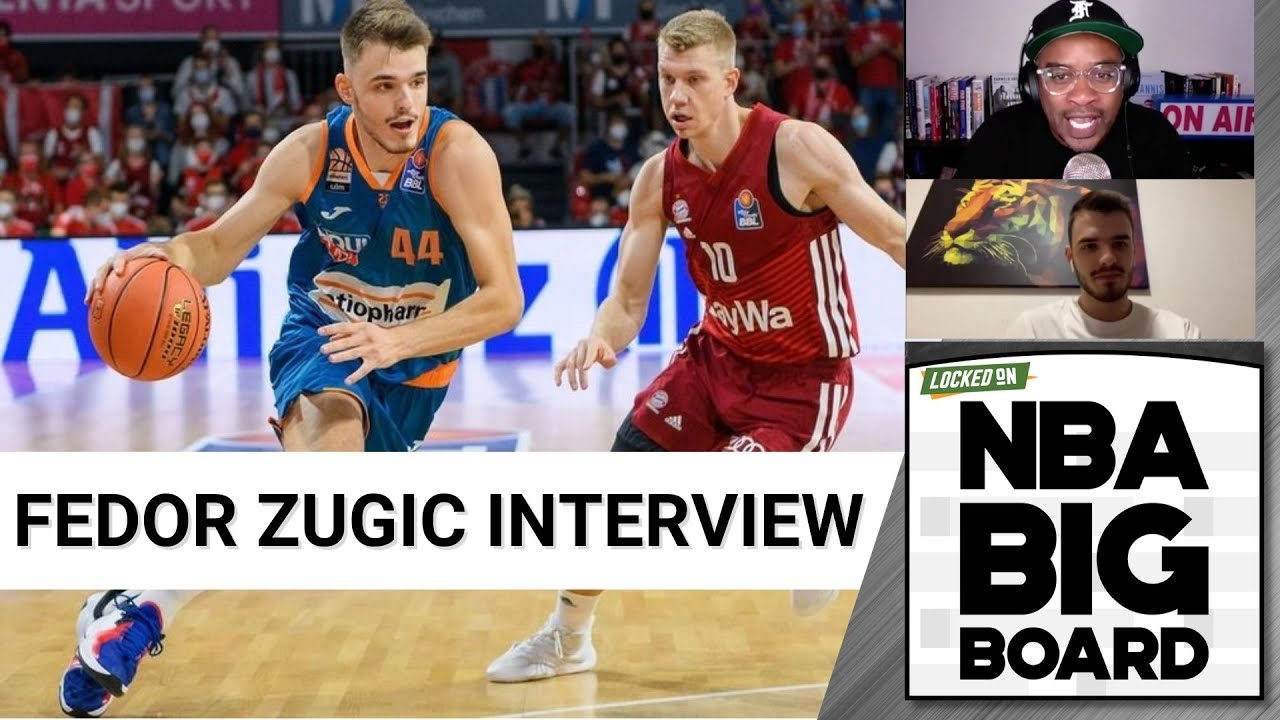 Fedor Zugic Interview Meet arguably the top shooter in the 2023 NBA