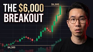 Gold Could Hit $6,000 By New Year 🚨 (Here's Why)