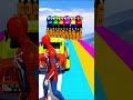 Spiderman vs Minion Wall: The Biggest Explosion! 💥🕸