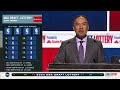 The 2024 NBA Draft Lottery Presented By State Farm!