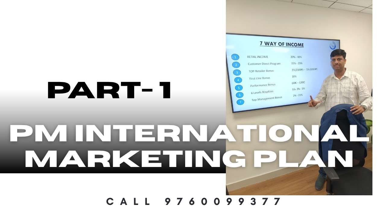 Pm International Marketing Plan Part 1 YouTube pm-international-marketing-plan-part-1-youtube