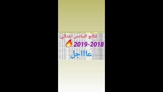 عاجل|نتائج السادس الابتدائي|2019