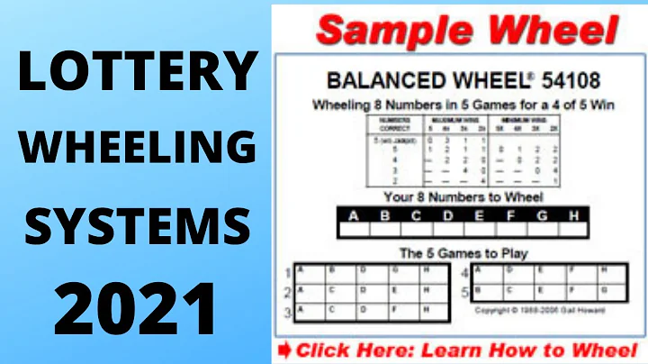 LOTTERY WHEELING SYSTEMS 2021