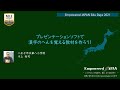 【Edu Days】061_プレゼンテーションソフトで、漢字のへんを覚える教材を作ろう